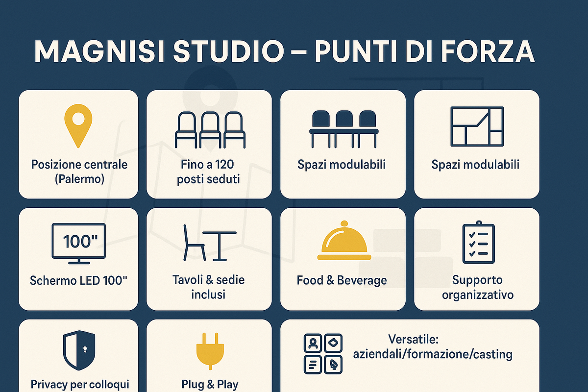 Magnisi Studio - Vista esterna